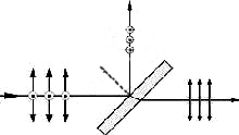 Polarization Beam Splitter/Combiner